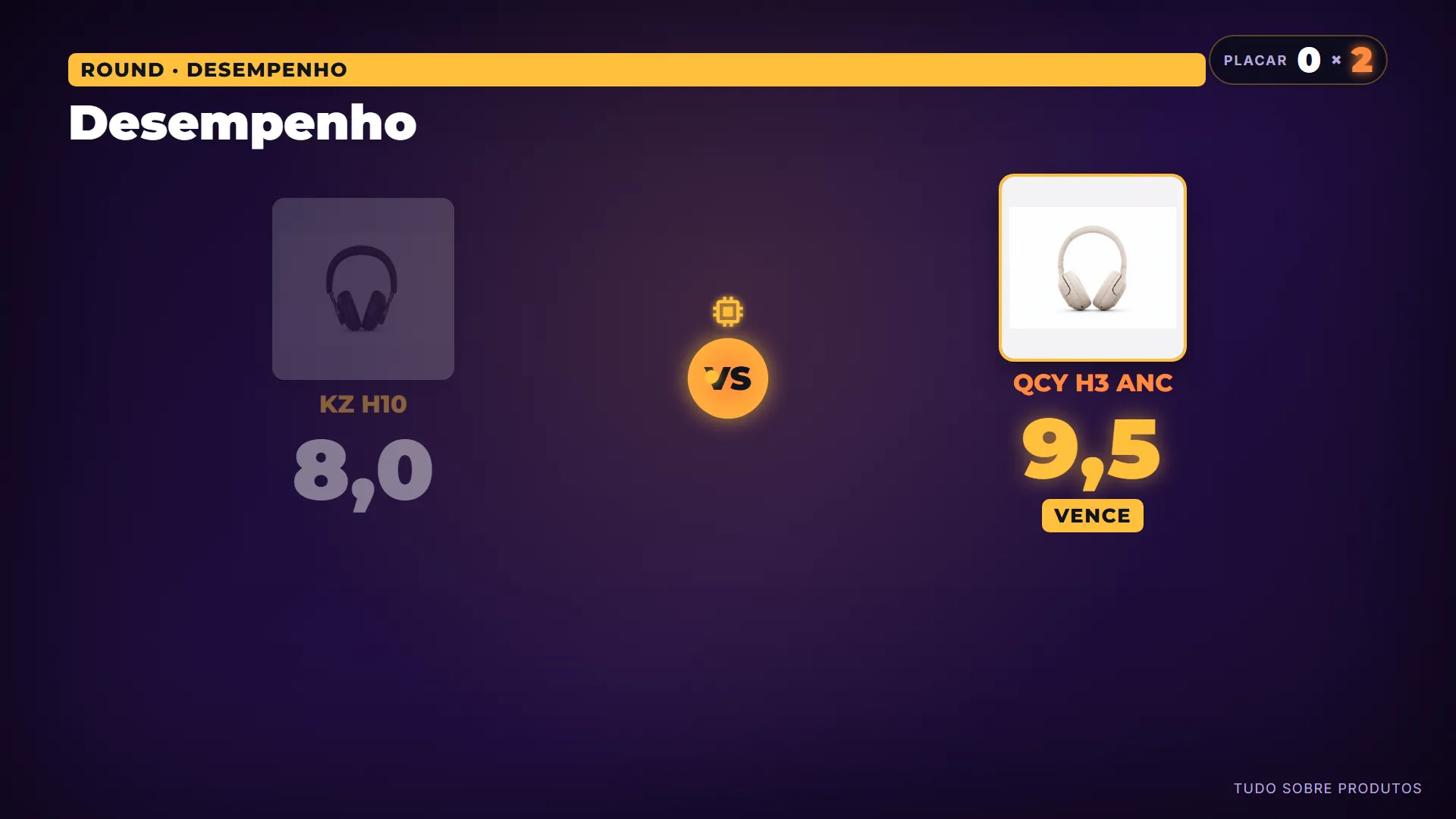 Desempenho: O QCY H3 ANC tem uma das melhores autonomias de bateria do mercado em sua categoria, praticamente o dobro do KZ H10.