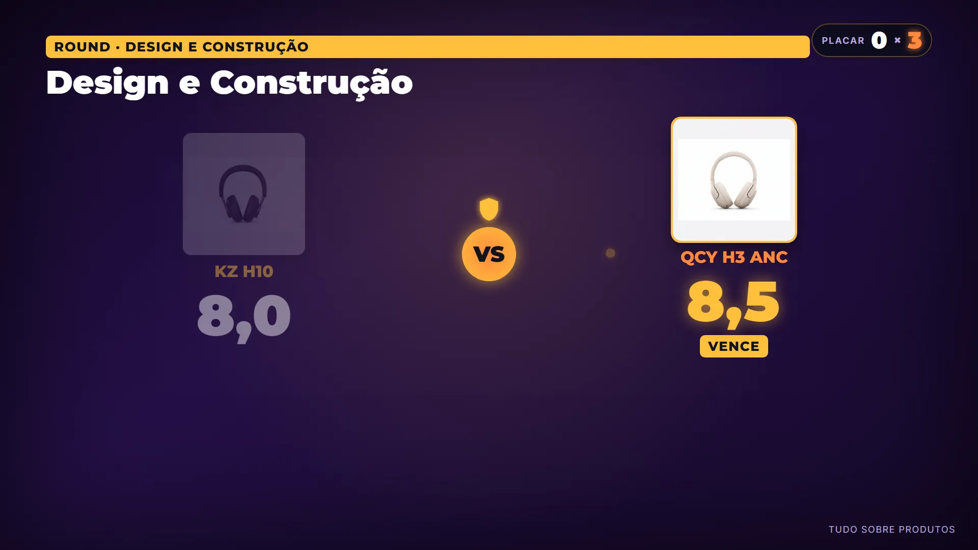 Design e Construção: O QCY H3 ANC leva uma pequena vantagem pelo design mais leve e moderno, além do conforto superior.