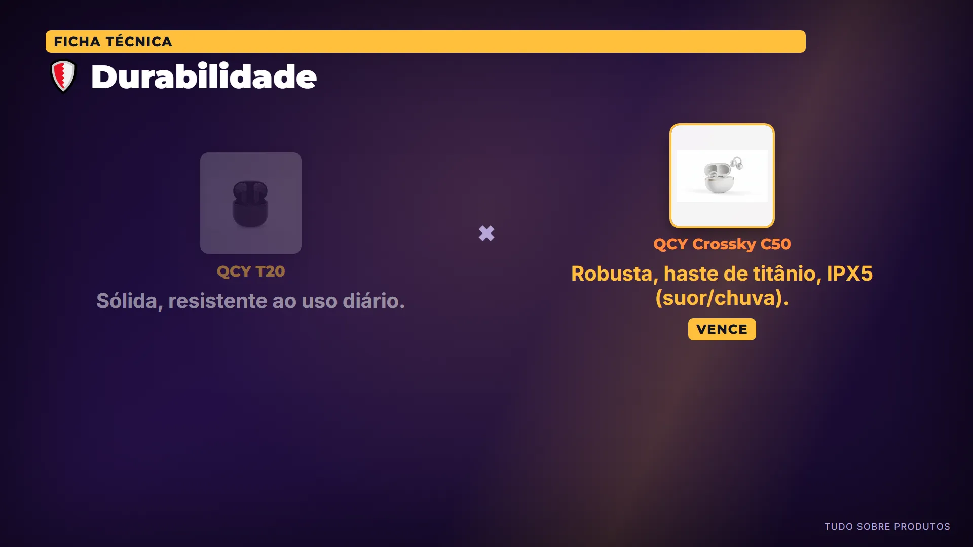🛡️ Durabilidade: O Crossky C50 é mais durável, com haste de titânio e certificação IPX5, superior à construção em plástico e IPX4 do T20