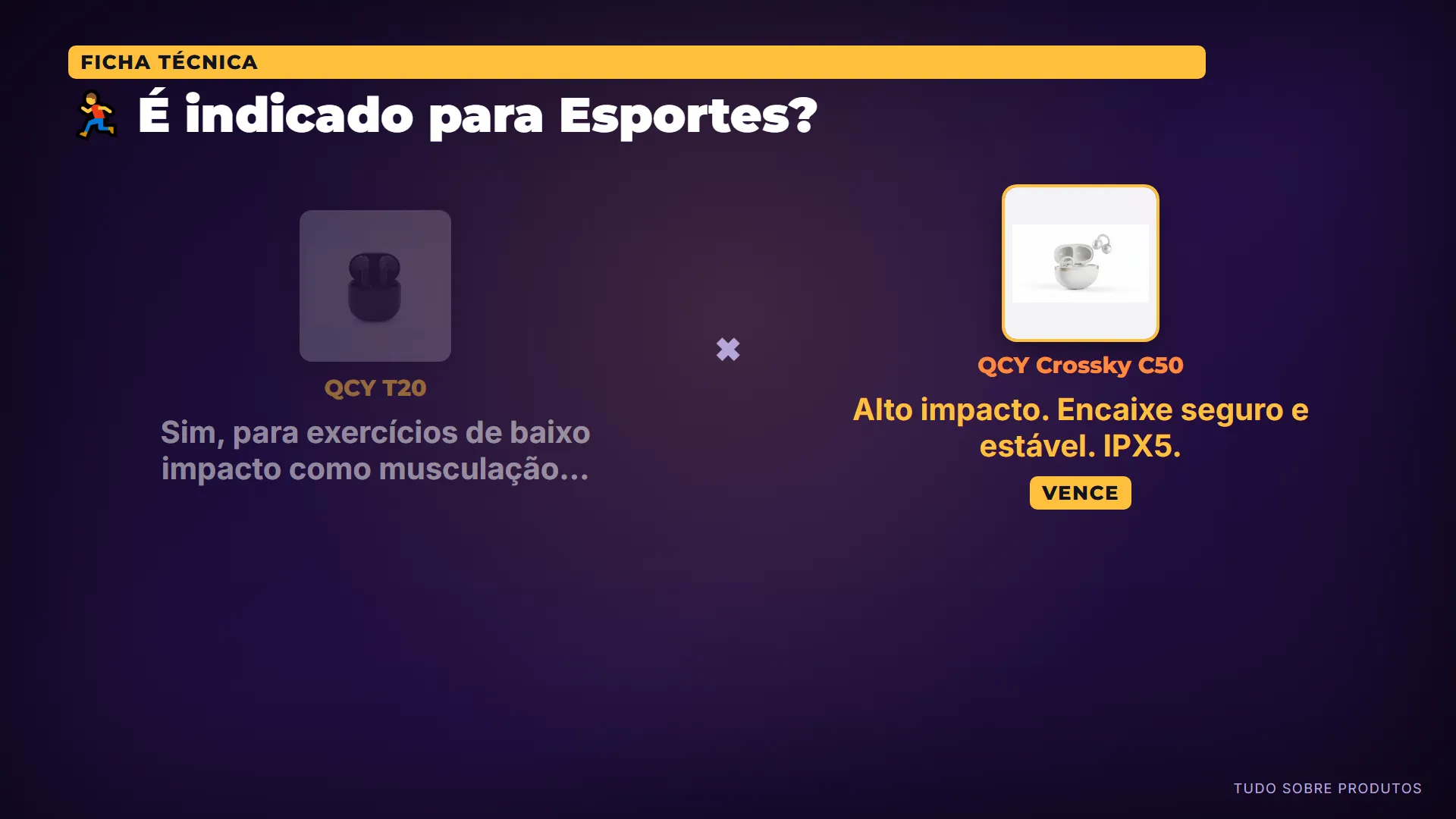 🏃 É indicado para Esportes?: O Crossky C50 é a escolha definitiva para esportes devido ao seu encaixe seguro e resistência aprimorada