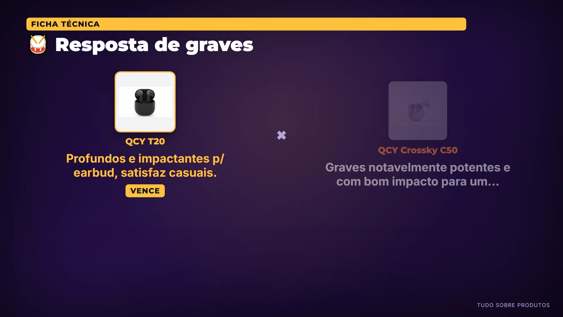 🥁 Resposta de graves: O T20 se destaca por entregar graves mais potentes e impactantes, uma surpresa positiva para seu formato aberto