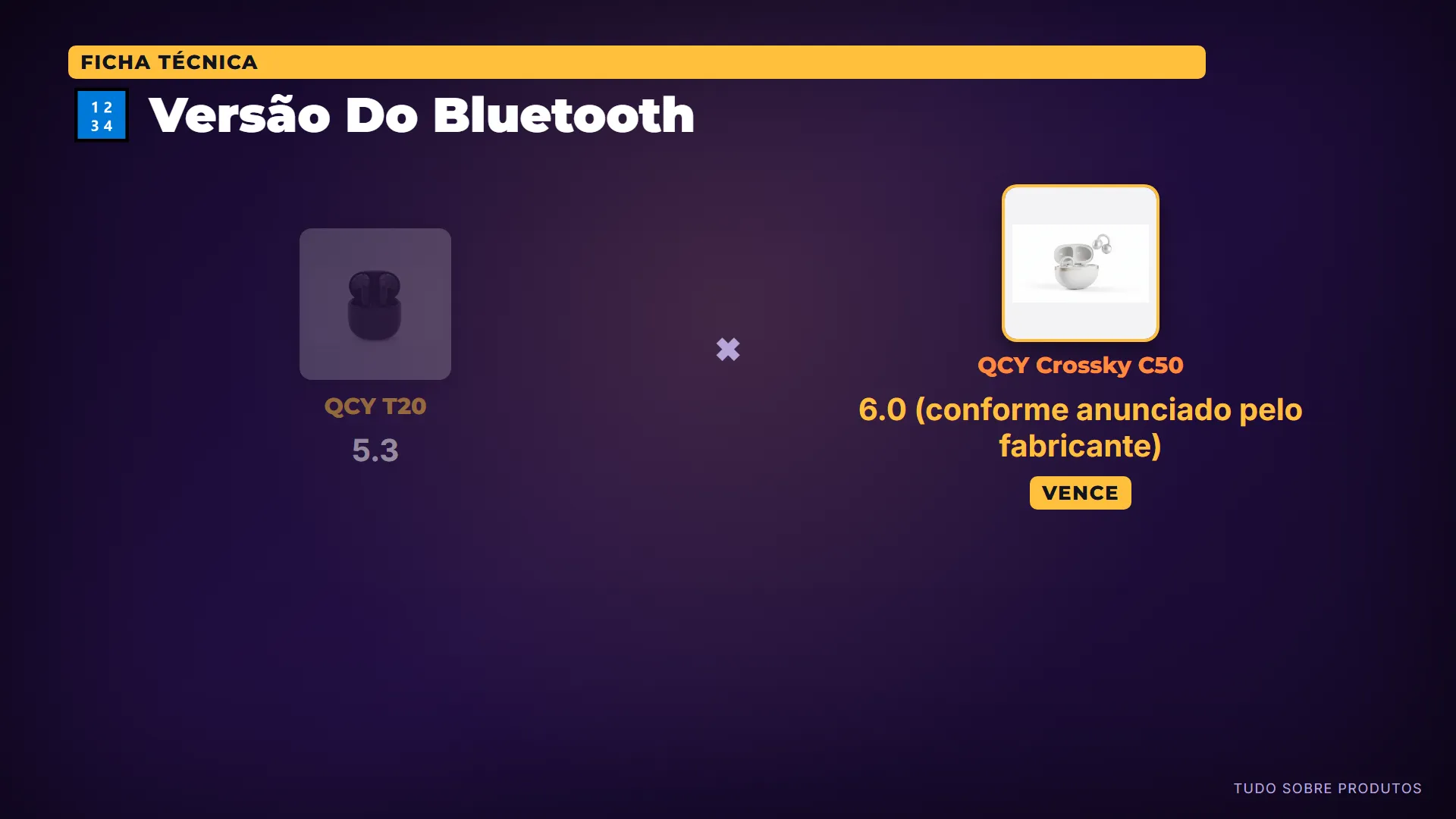 🔢 Versão Do Bluetooth: O Crossky C50 está à frente com a tecnologia Bluetooth 6.0, mais moderna que a versão 5.3 do T20