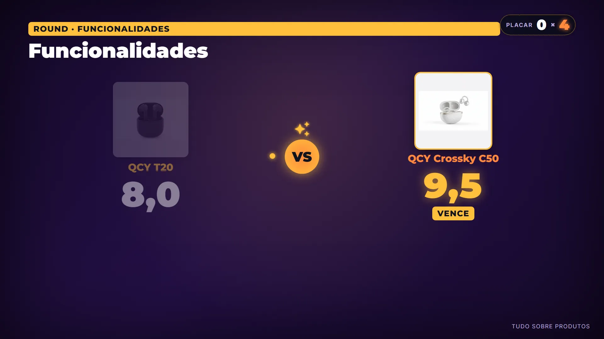 Funcionalidades: Com uma vasta gama de recursos inteligentes como conexão multiponto, volume adaptativo e som espacial, o QCY Crossky C5…