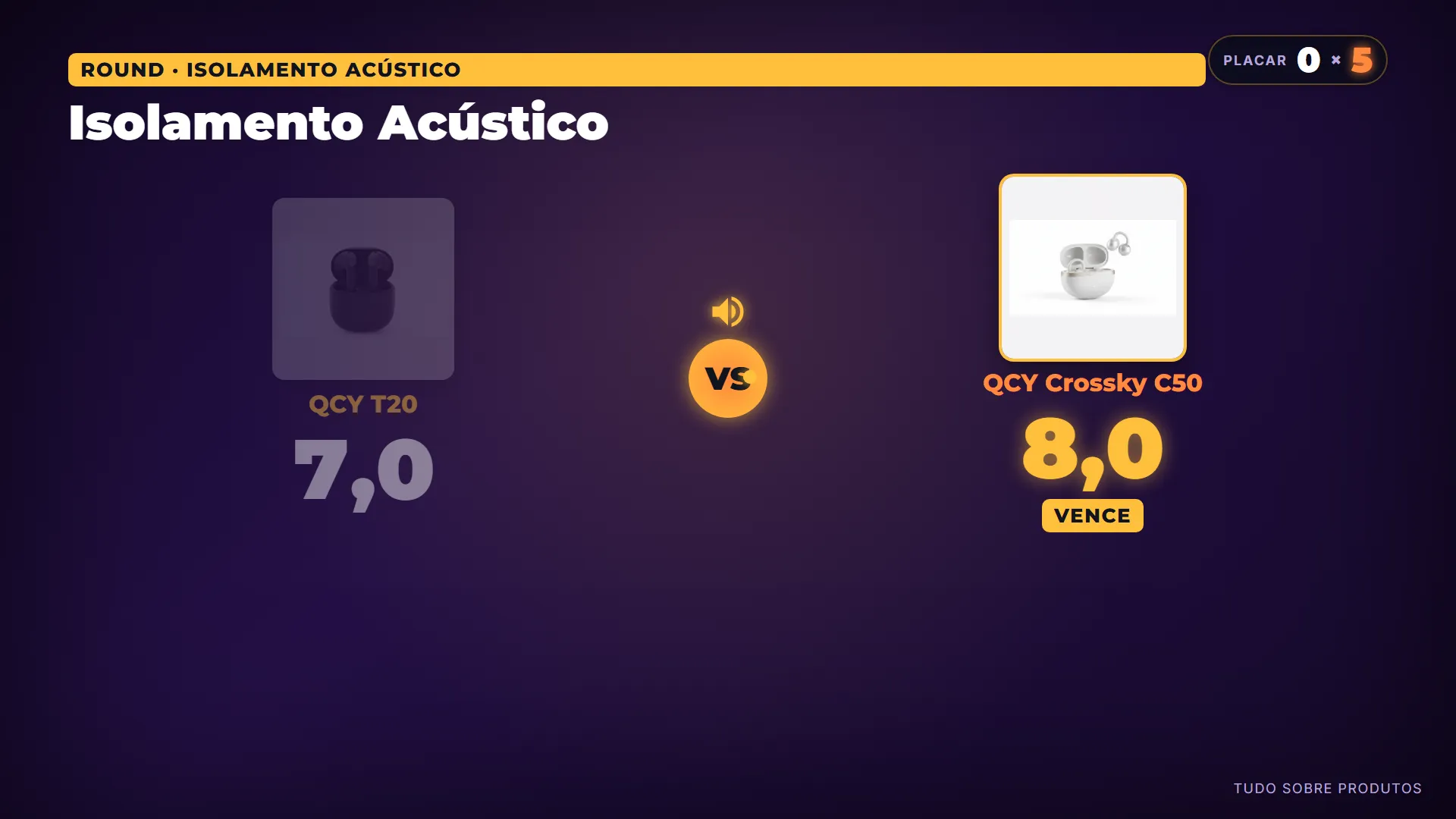 Isolamento Acústico: Embora nenhum dos dois isole ruído, o QCY Crossky C50 vence nesta categoria.