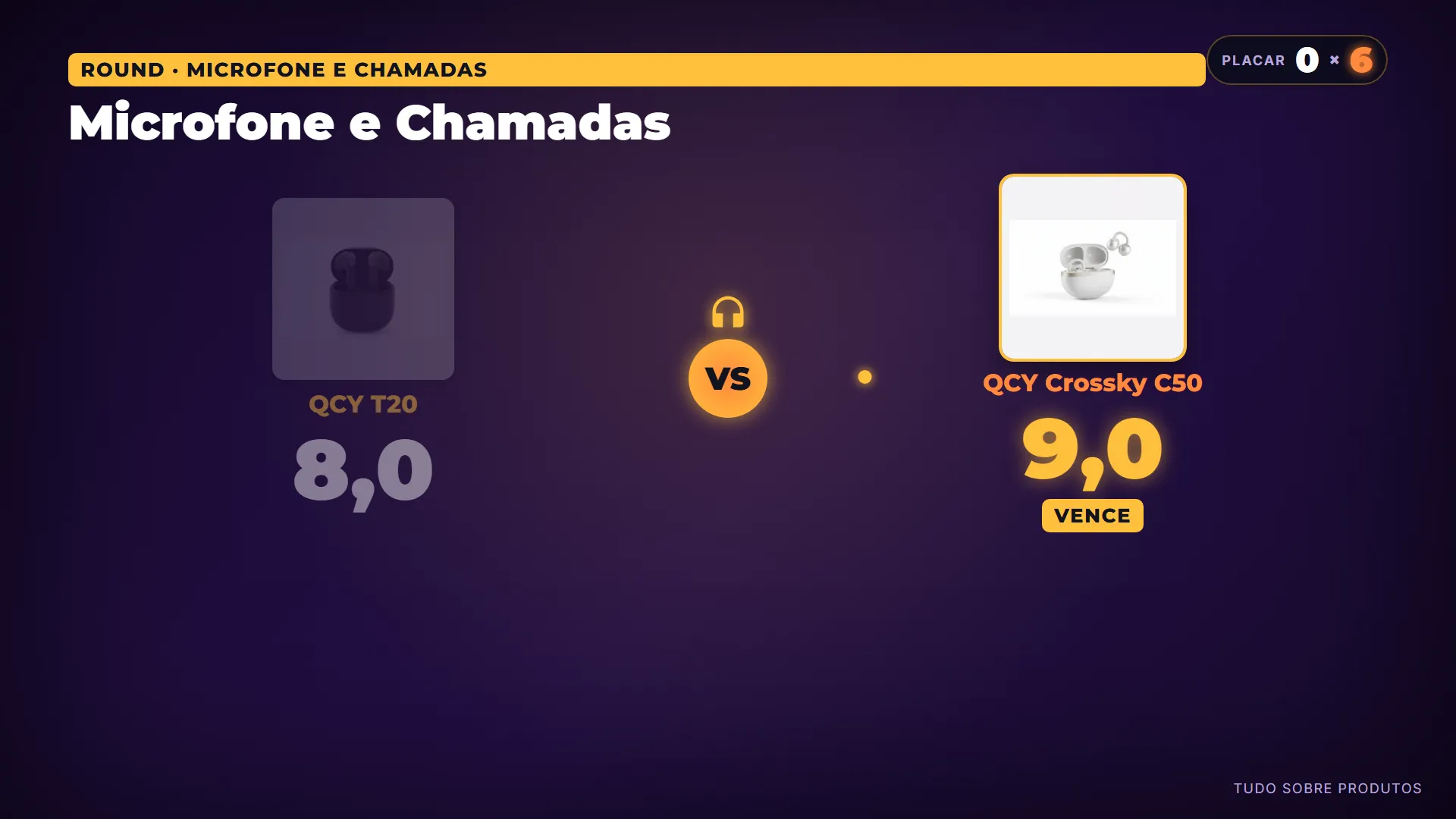 Microfone e Chamadas: O QCY Crossky C50 é o claro vencedor.
