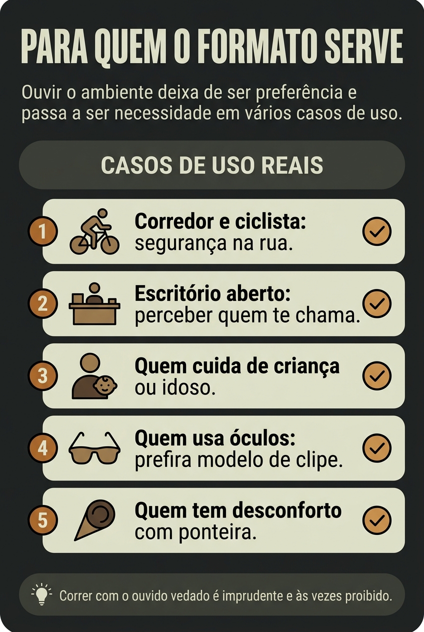 Para quem o fone open-ear realmente serve
