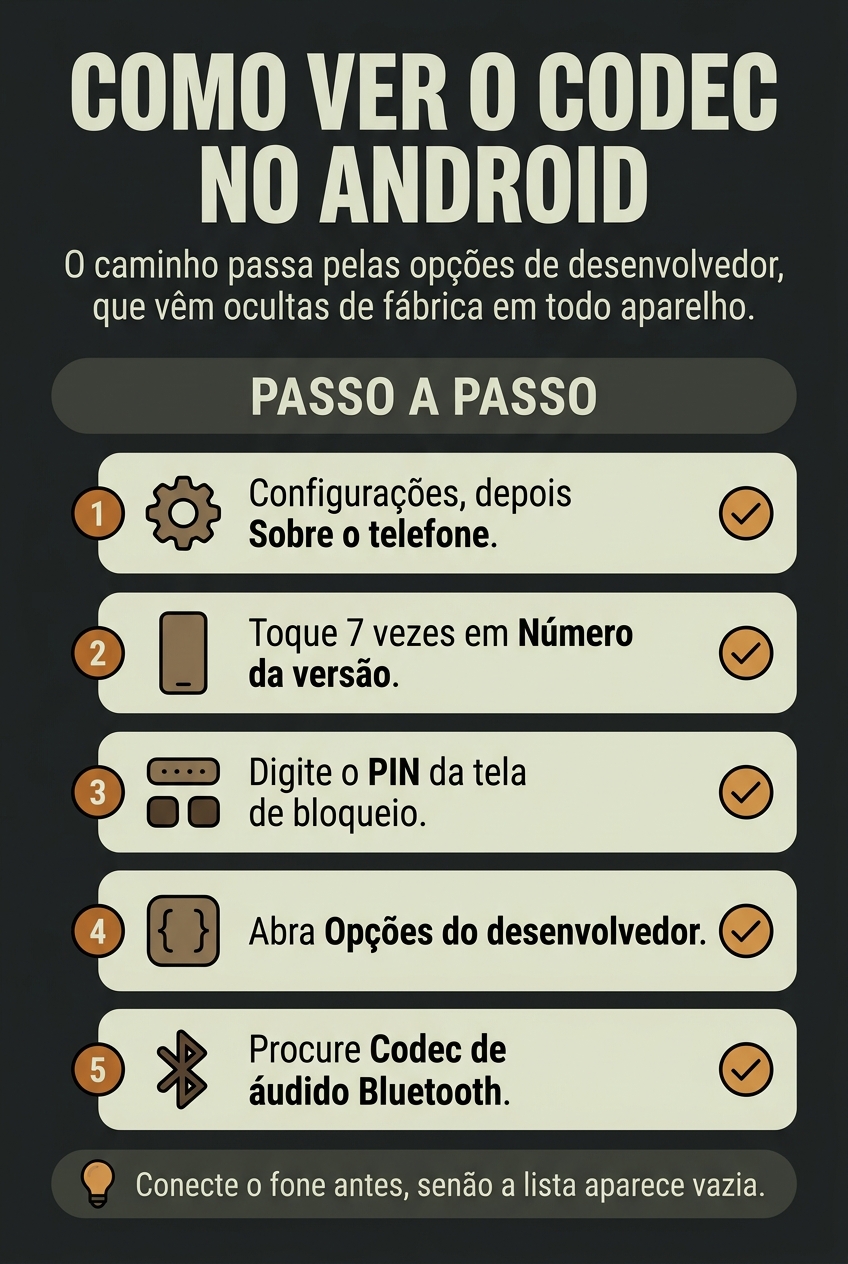 Passo a passo para ver o codec Bluetooth ativo no Android