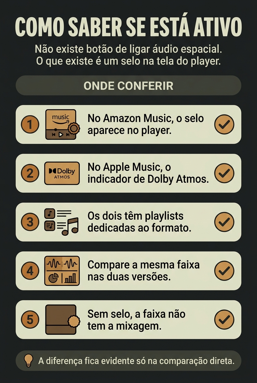 Como verificar se a música está tocando em Dolby Atmos
