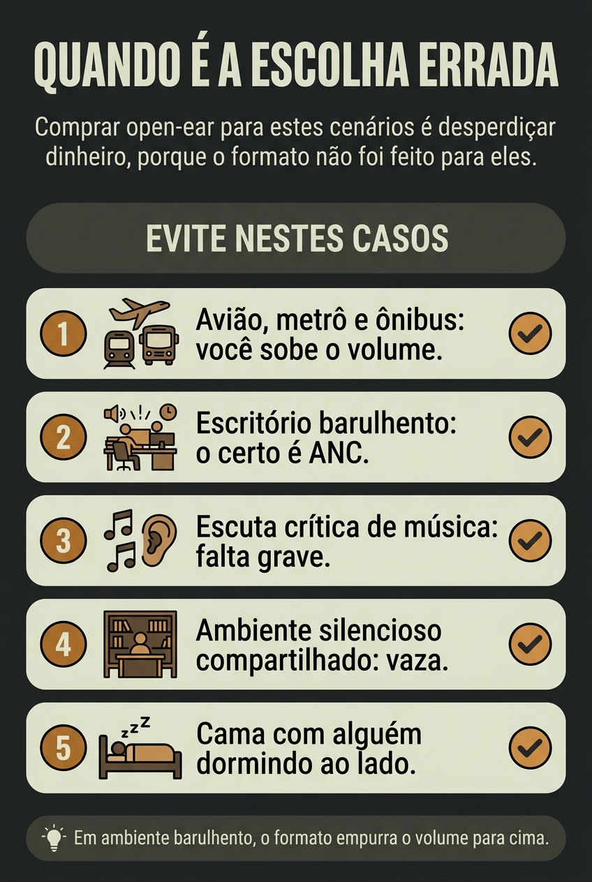 Situações em que o fone open-ear é a escolha errada