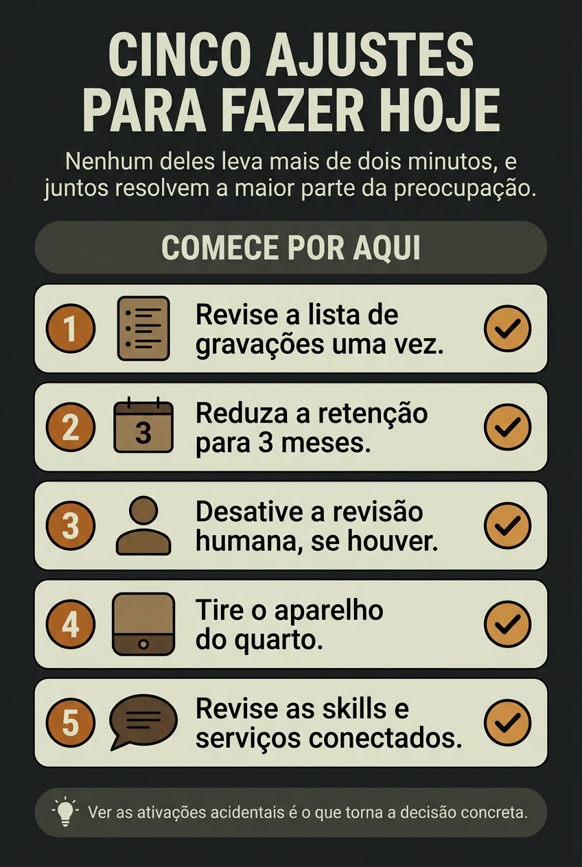 Cinco ajustes de privacidade para fazer na caixa inteligente