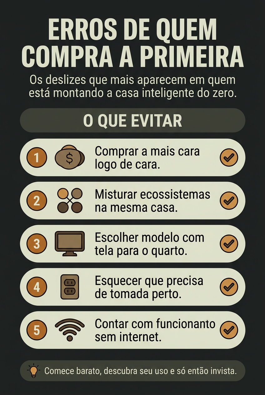 Erros comuns de quem compra a primeira caixa inteligente